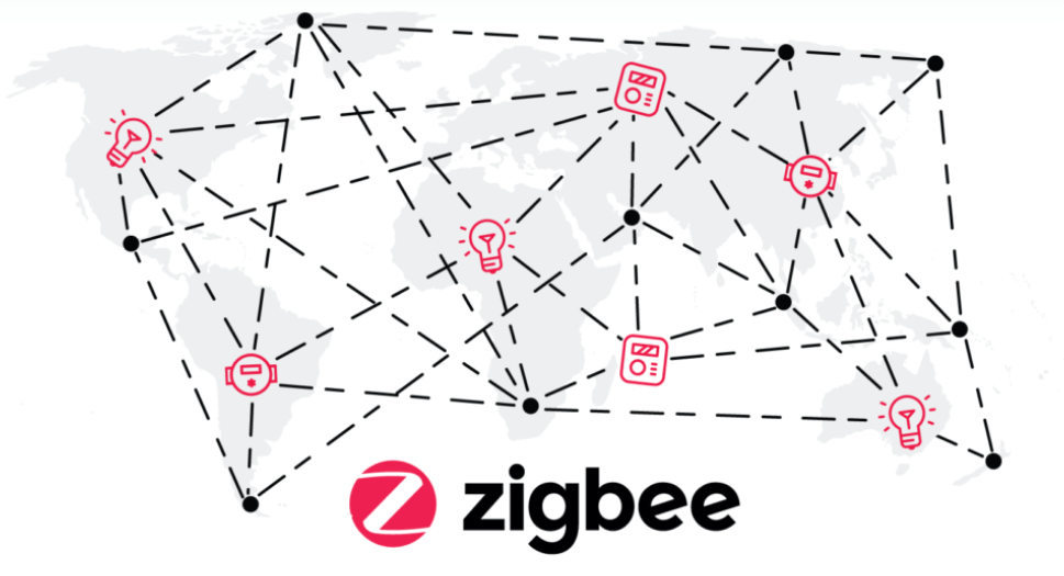 物联网ZigBee技术详解① — ZigBee简介