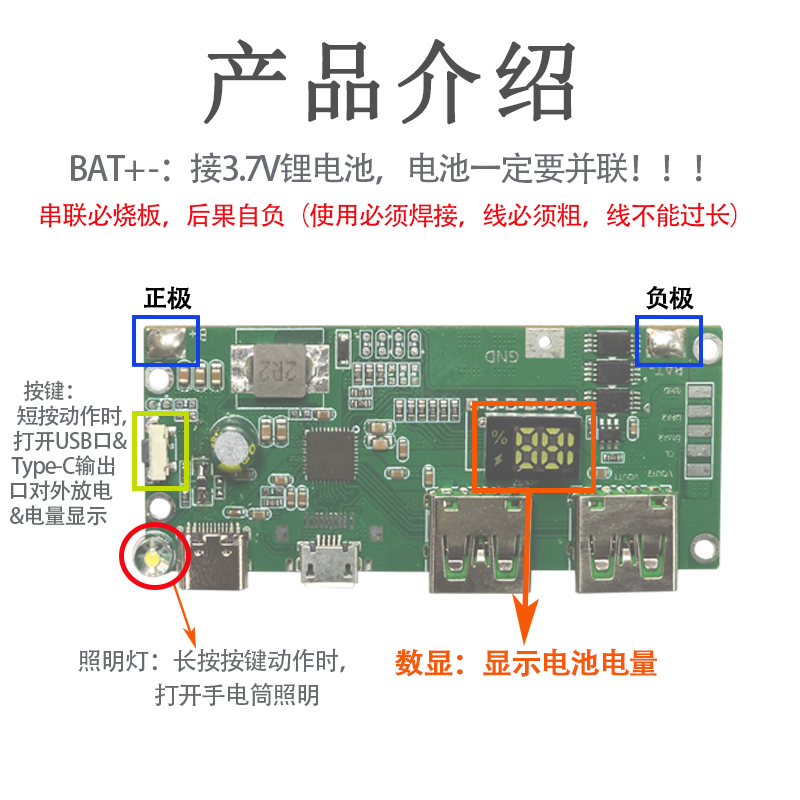 单节锂电池充电宝主板双向快充移动电源模块电路板diy套料PD3.0/QC多协议产品演示图3